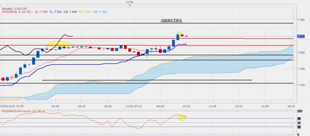 11-15-m15-pullback.png