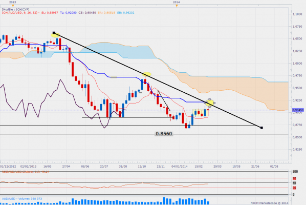 Audusdweekly 23