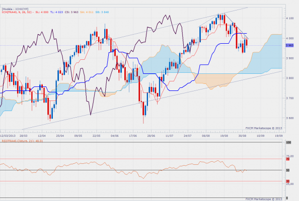 cac40daily.png