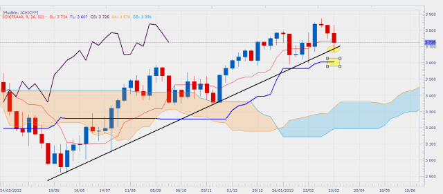 cac40weekly.png