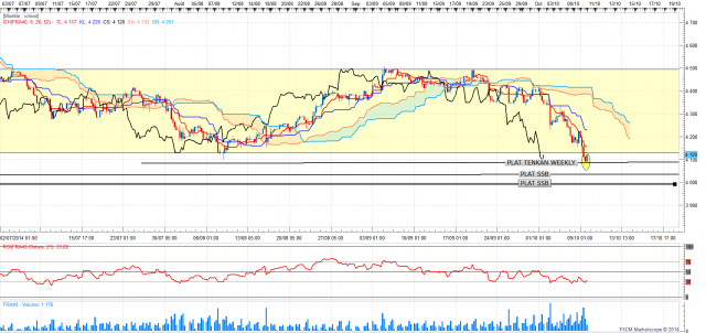 Cach4 40