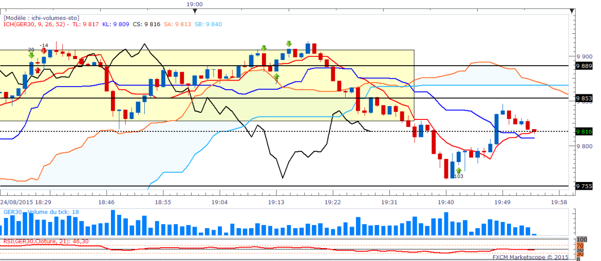 Dax1 34