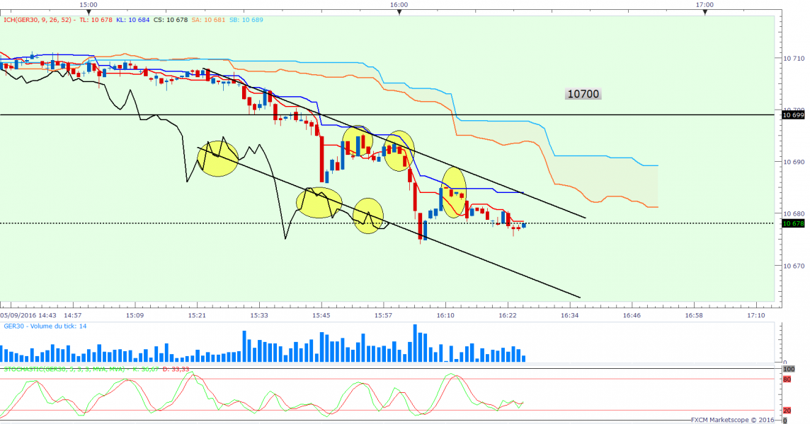 Dax1 44