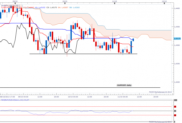 euraud-h1.png