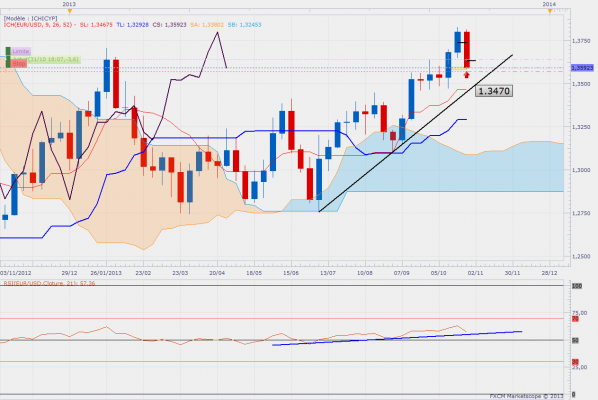 eurusdweekly-25.png