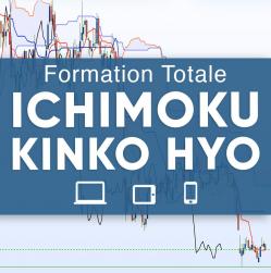 Formation totale ichimoku compresse