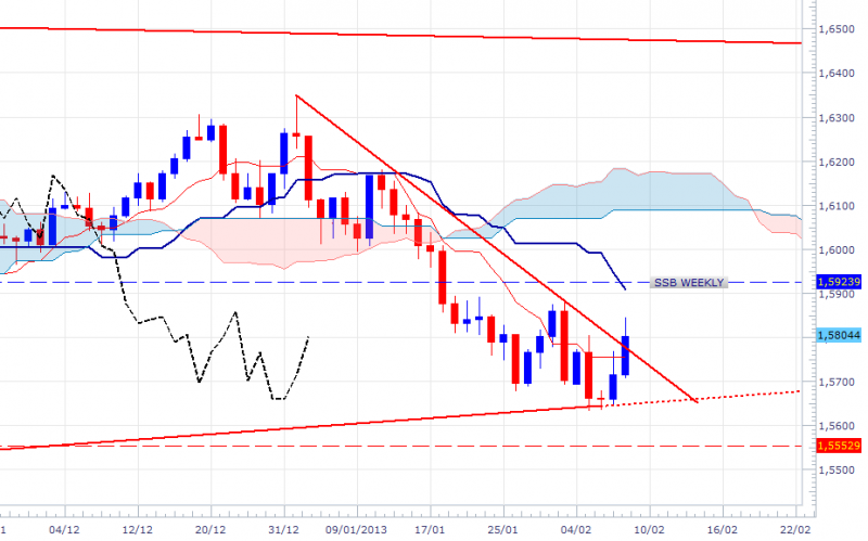 gbpusd-dly-1002.png