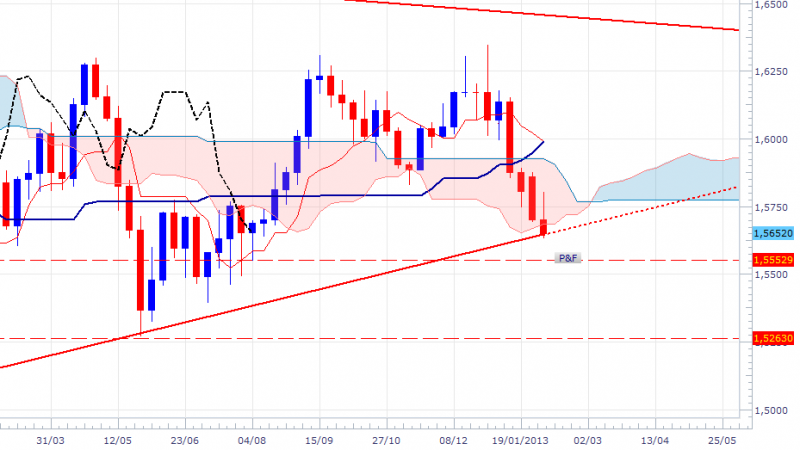 gbpusd-wkly-0602.png