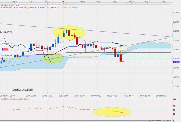 H4gbpaud 2