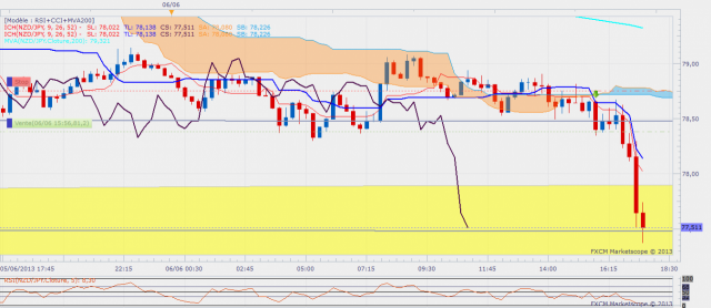 nzdjpy.png