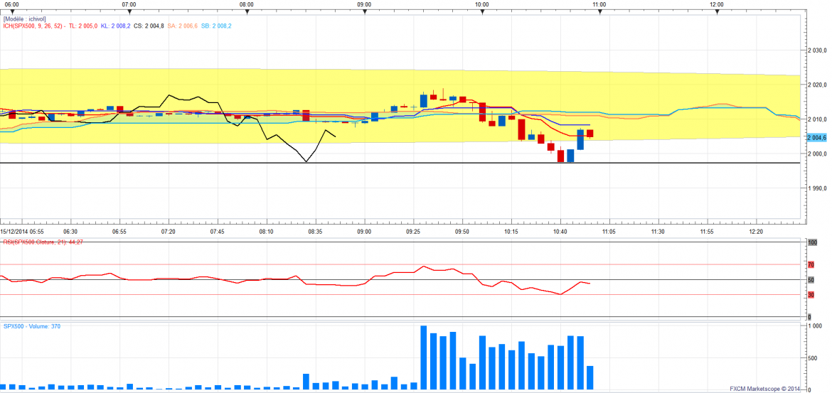 Sp5005min 1