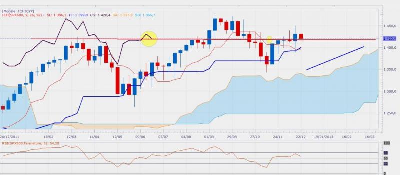 sp500weekly-1.jpg