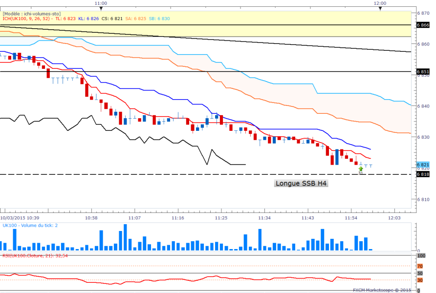 Uk1001minfinal