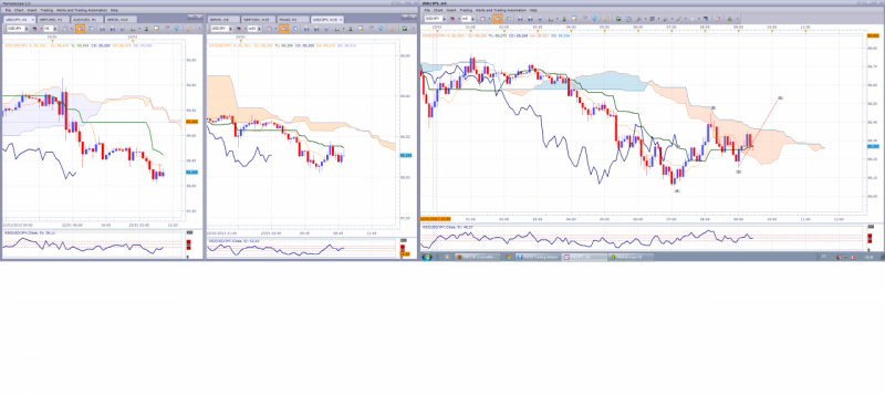 usdjpy-multi-2301.png