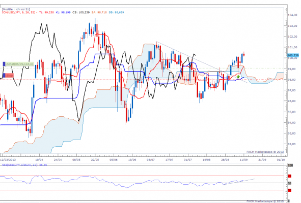 usdjpy2.png