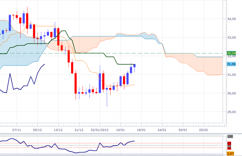 xagusd-dly-1601.png