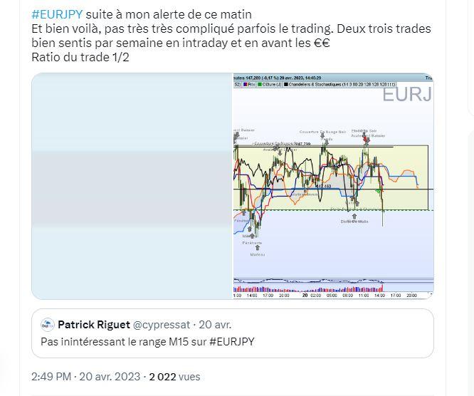 Eurjpy trading ichimoku