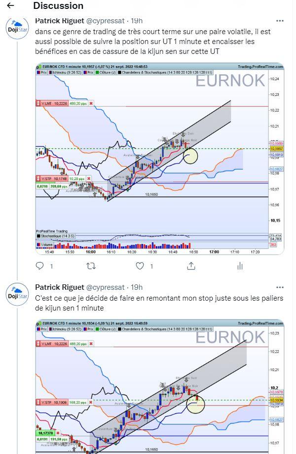 Eurnok 3