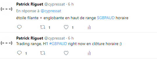 Gbpaudtwitter