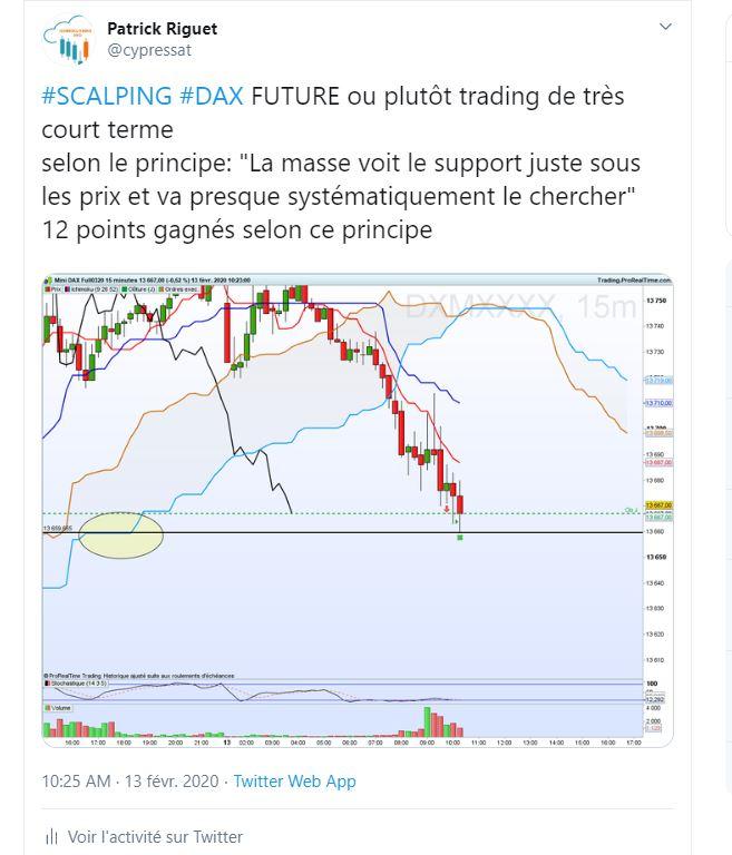 DAX scalping 1