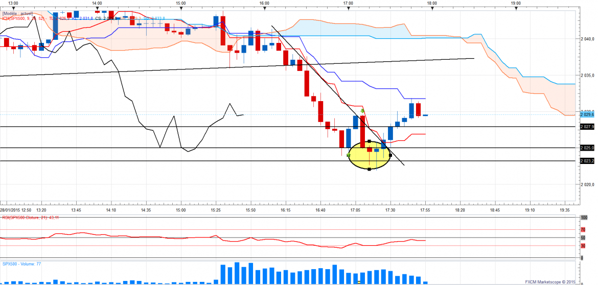 Sp5005min lasuite